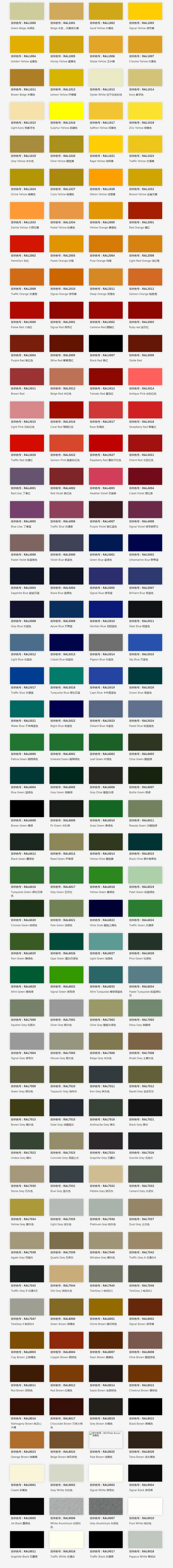 彩塗鋁卷 勞爾色卡